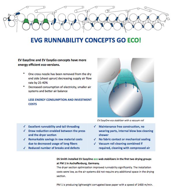 EVG Go Eco 1